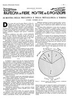 giornale/CFI0525496/1934/unico/00000625