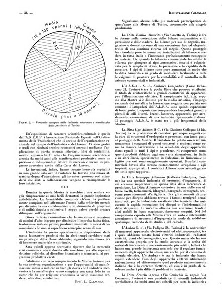 Rassegna dell'espansione italica illustrazione coloniale