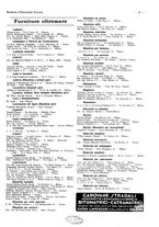 giornale/CFI0525498/1935/unico/00000127