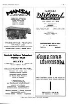 giornale/CFI0525498/1935/unico/00000185