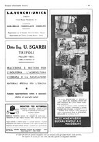 giornale/CFI0525498/1935/unico/00000187
