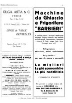 giornale/CFI0525498/1935/unico/00000207