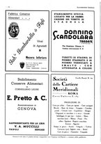 giornale/CFI0525498/1935/unico/00000210