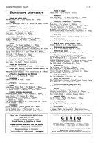 giornale/CFI0525498/1935/unico/00000221