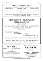 giornale/CFI0525498/1935/unico/00000275