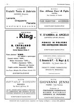 giornale/CFI0525498/1935/unico/00000276
