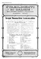 giornale/CFI0525498/1935/unico/00000277