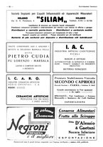 giornale/CFI0525498/1935/unico/00000280