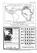 giornale/CFI0525498/1935/unico/00000306