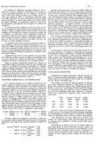 giornale/CFI0525498/1935/unico/00000341