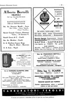 giornale/CFI0525498/1935/unico/00000385