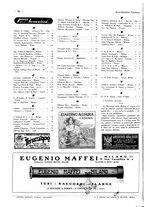 giornale/CFI0525498/1935/unico/00000386