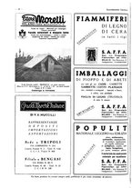 giornale/CFI0525498/1935/unico/00000396