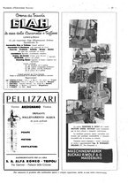 giornale/CFI0525498/1935/unico/00000473
