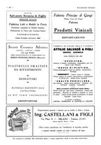 giornale/CFI0525498/1935/unico/00000602