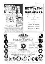 giornale/CFI0525498/1935/unico/00000644