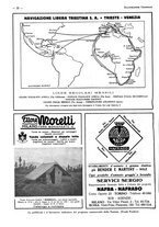 giornale/CFI0525498/1935/unico/00000710