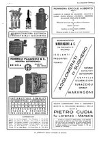 giornale/CFI0525499/1936/unico/00000010