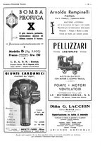 giornale/CFI0525499/1936/unico/00000025