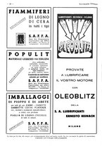 giornale/CFI0525499/1936/unico/00000026