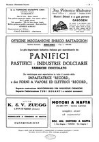 giornale/CFI0525499/1936/unico/00000027