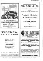 giornale/CFI0525499/1936/unico/00000072