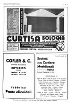 giornale/CFI0525499/1936/unico/00000081