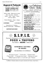 giornale/CFI0525499/1936/unico/00000085