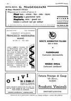 giornale/CFI0525499/1936/unico/00000094