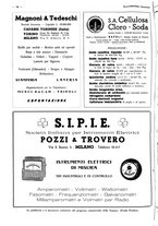 giornale/CFI0525499/1936/unico/00000160