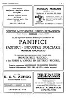 giornale/CFI0525499/1936/unico/00000187
