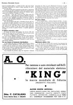 giornale/CFI0525499/1936/unico/00000193