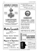 giornale/CFI0525499/1936/unico/00000332