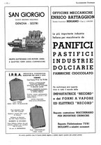 giornale/CFI0525499/1936/unico/00000350