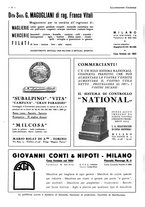 giornale/CFI0525499/1936/unico/00000424