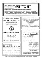 giornale/CFI0525499/1936/unico/00000426