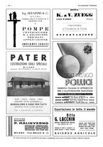 giornale/CFI0525499/1936/unico/00000428