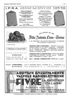 giornale/CFI0525499/1936/unico/00000429