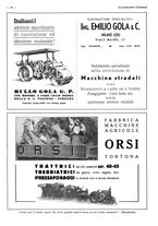 giornale/CFI0525499/1936/unico/00000432