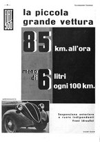 giornale/CFI0525499/1936/unico/00000436