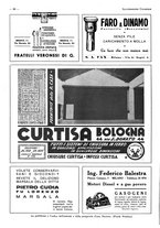 giornale/CFI0525499/1936/unico/00000484