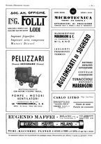 giornale/CFI0525499/1936/unico/00000487