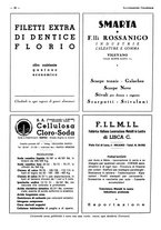 giornale/CFI0525499/1936/unico/00000576