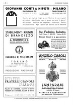 giornale/CFI0525499/1936/unico/00000606