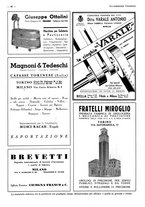 giornale/CFI0525499/1936/unico/00000608