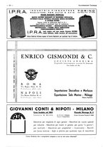 giornale/CFI0525499/1936/unico/00000706