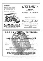 giornale/CFI0525499/1936/unico/00000710