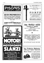 giornale/CFI0525499/1936/unico/00000838