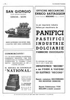 giornale/CFI0525499/1936/unico/00000902