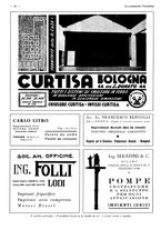 giornale/CFI0525499/1936/unico/00000922